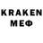 МЕТАДОН methadone Vikusik Kits